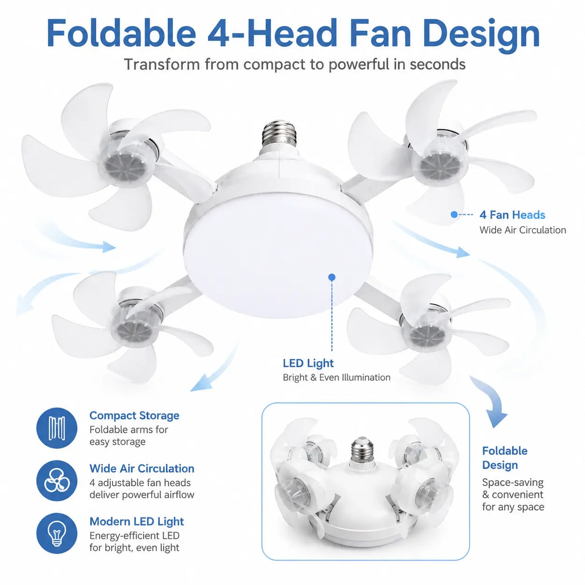 LED Ceiling Fan Light with Remote Control – 19.7" Foldable Screw-In E26 Socket Fan, Quiet Ceiling Fan for Bedroom, Kitchen, Garage & Office