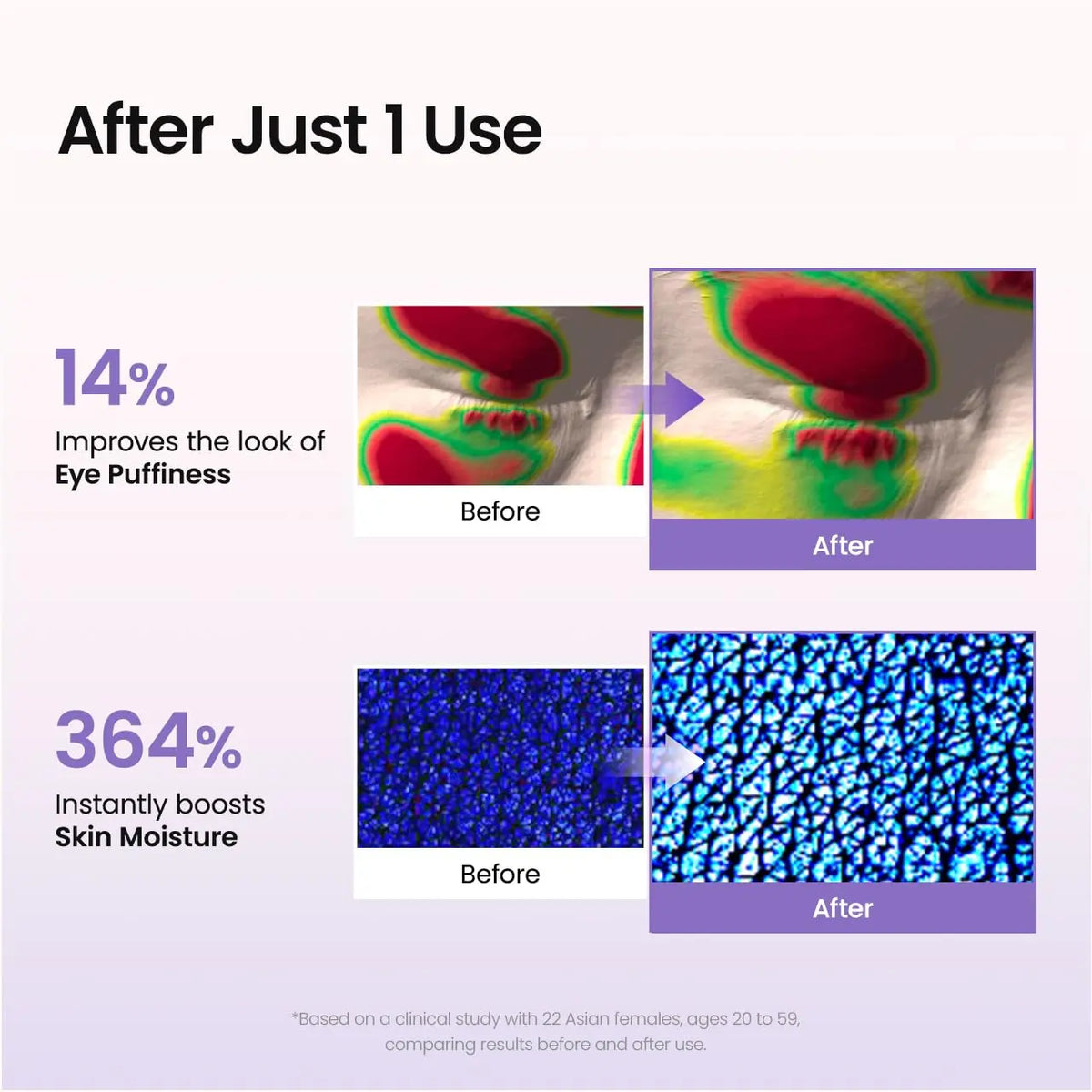 Biodance Caviar PDRN Eye Patch and Mask Duo for Brightening and Rejuvenation | Korean Skincare Set for Dark Circles, Anti-Aging, and Skin Firming