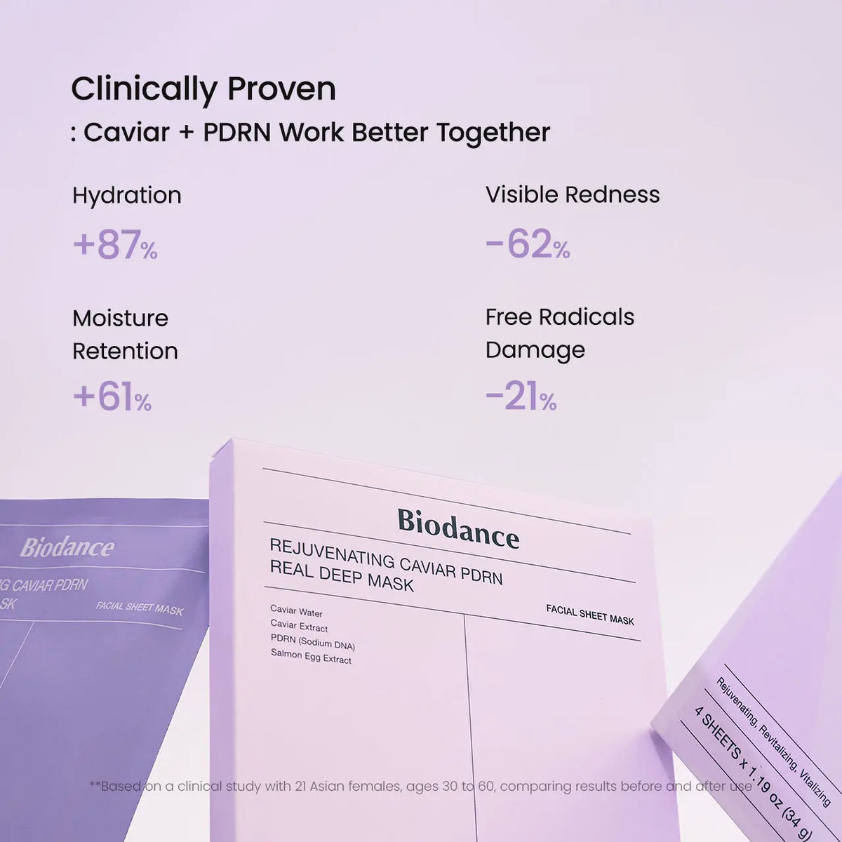 Biodance Caviar PDRN Eye Patch and Mask Duo for Brightening and Rejuvenation | Korean Skincare Set for Dark Circles, Anti-Aging, and Skin Firming